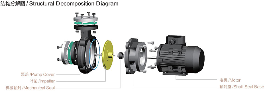RGZ-10結構分解圖.jpg RGZ-10結構分解圖.jpg